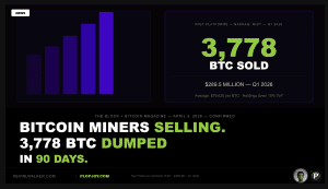 BITCOIN MINERS ARE SELLING