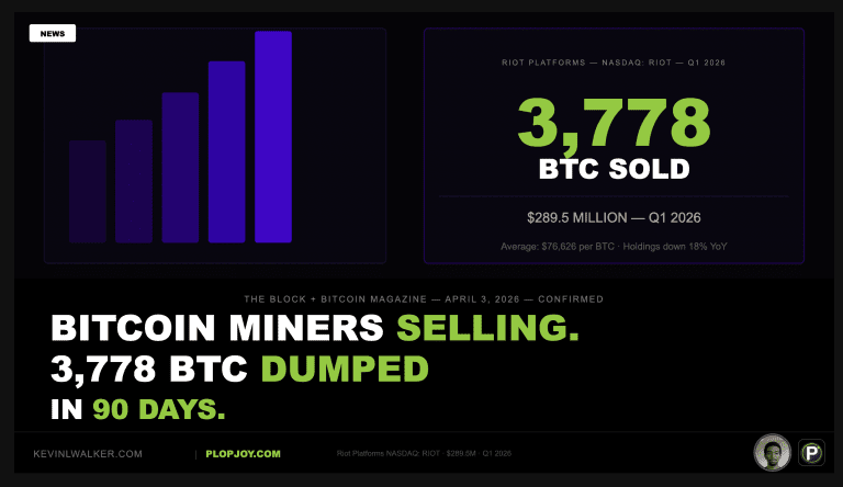 BITCOIN MINERS ARE SELLING
