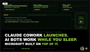 CLAUDE COWORK LAUNCHES AI BOTS WORK WHILE YOU SLEEP