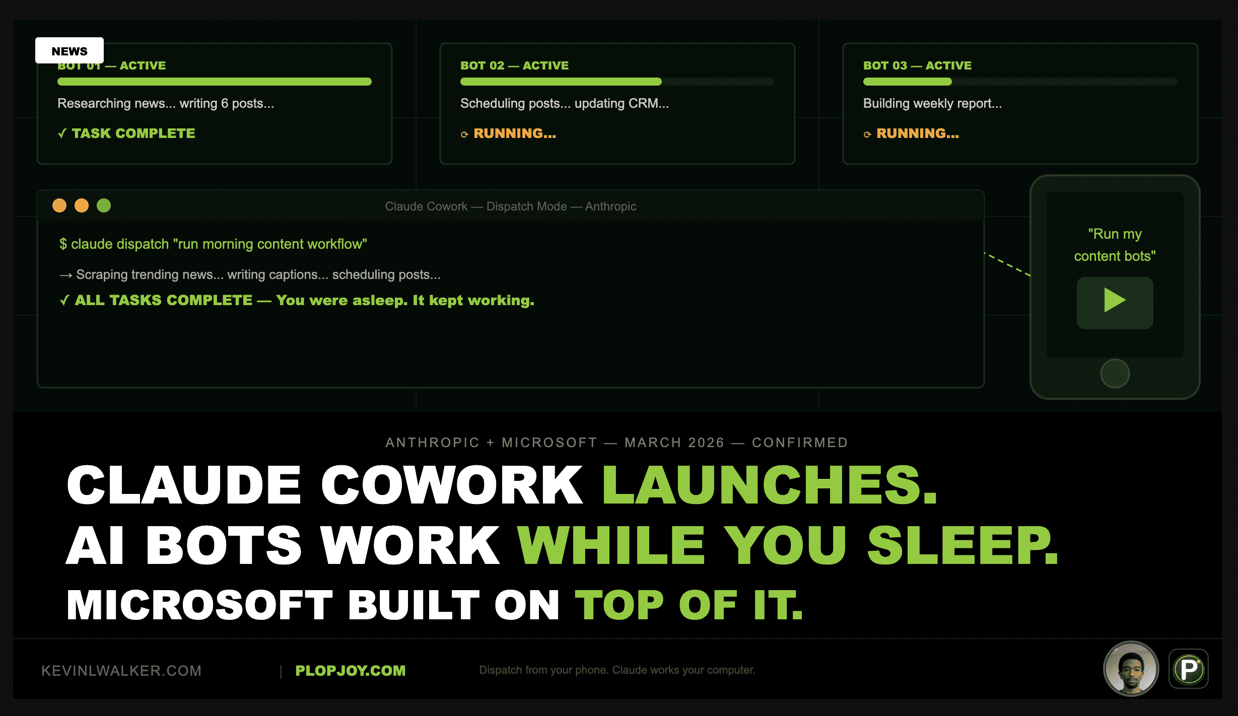 CLAUDE COWORK LAUNCHES AI BOTS WORK WHILE YOU SLEEP